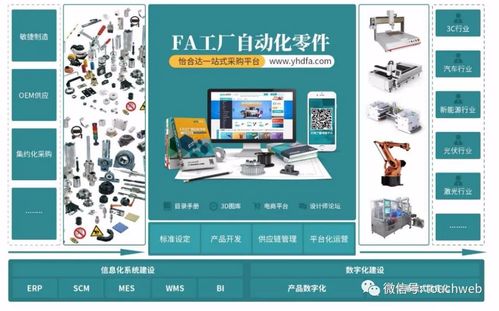怡合達深交所成功上市 市值達439億，高瓴、鐘鼎、深創投等頂級資本加持，聚焦計算機軟件技術開發新篇章