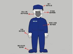 長(zhǎng)發(fā)卷入和面機(jī)，157秒的掙扎與一聲嘆息——?jiǎng)诜烙闷窞楹慰偸潜贿z忘？
